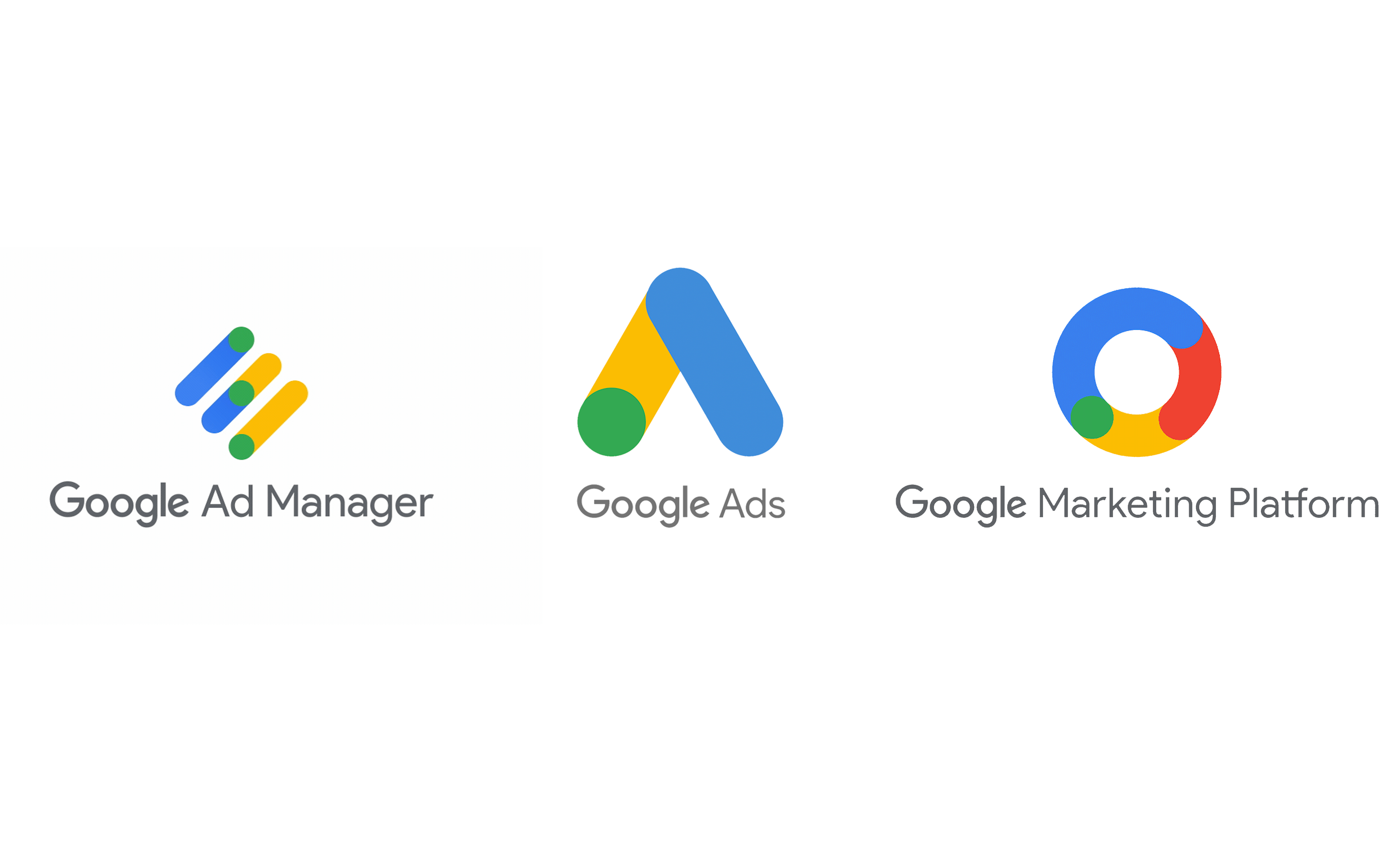 Google Ad Manager and AdExchange